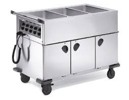 BLANCO RVS Bain-Marie 3 individuele bakken SAG3, gesloten 572151