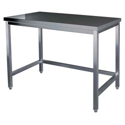 Inox werktafel zonder ondertablet Br70xD70xH85/90cm